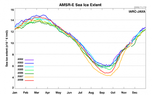 sea_ice