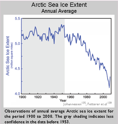 arctic_ice