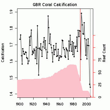 calcification_ts1900