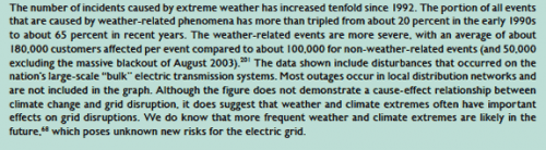 grid-disturbances-text