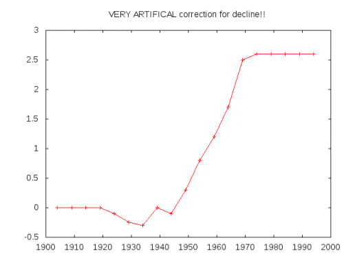 esr_agw_gnuplot