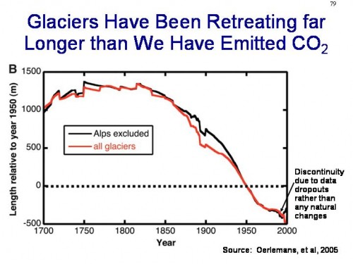 slide79