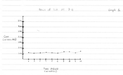 as_tea_graph_2_cropped